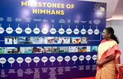 How is India Tackling Mental Health Challenges?