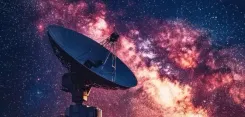 Is India Ready to Increase Its Stake in the Global Space Economy?