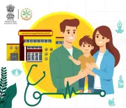 Ayush services economy hits $36.92 bn in FY25, could reach $318 bn by 2047