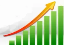 India's private sector growth surges to 4-month high in Dec: Report