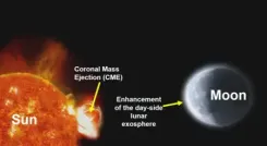 ISRO’s Chandrayaan-2 detects solar impact on Moon’s atmosphere