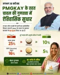 Joshi: Cabinet upgrades PMGKAY rice quality after 3 decades