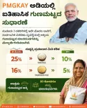 Joshi: Cabinet upgrades PMGKAY rice quality for 80 cr beneficiaries