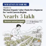 Joshi: MOVCD-NER Brings 5 Lakh+ Hectares Under Organic Farming