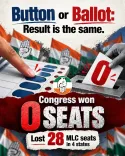 Joshi Taunts Congress Over Zero MLC Wins, EVM Row