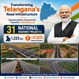 Kishan Reddy: 1,333 km of NH projects sanctioned in Telangana since 2014