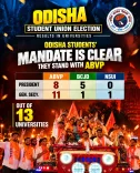 Kishan Reddy hails ABVP's sweep across 13 Odisha universities