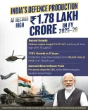 Kishan Reddy Hails India's Rise as Defence Manufacturing Power