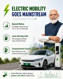 Kishan Reddy Hails Modi's Push for EV Adoption, Green Infrastructure
