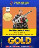 Kishan Reddy hails Mona, Avani's 1–2 finish at Asian Para Games