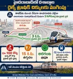 Kishan Reddy hails new Hyderabad rail bypass, credits Modi govt