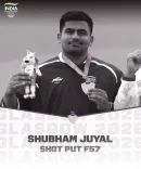 Kishan Reddy Hails Shubham Juyal's CWG Silver in Shot Put