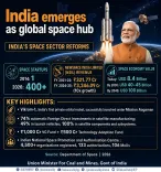 Kishan Reddy hails Vikram-1 launch, India's first private orbital rocket