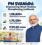 Kishan Reddy Highlights PM SVANidhi Gains in Hyderabad