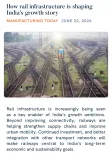 Kishan Reddy highlights rail infra as India growth driver