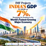 Kishan Reddy: IMF projects India GDP growth at 7%
