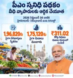 Kishan Reddy: PM SVANidhi lights up Hyderabad street vendors