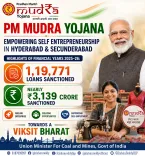 Kishan Reddy: PMMY sanctions 1.19L loans in Hyderabad