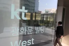 KT Corp Q2 net profit drops 34.5% as data breach fines bite