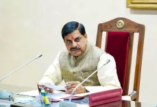 मध्य प्रदेश रोजगार सृजन में देशभर में अव्वल, इन्वेस्ट इंडिया के आंकड़ों में आंध्र-महाराष्ट्र को पछाड़ा