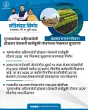 Maharashtra Cabinet Decision on Cooperation and Marketing Dept
