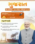 Mandaviya: Gujarat Shipbuilding Policy to Draw ₹27,000 Cr