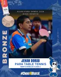 Mandaviya hails Jehan Madan's Para TT bronze at Asian Para Games 2026