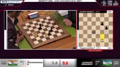 Mandaviya hails Praggnanandhaa's Saint Louis Rapid & Blitz win