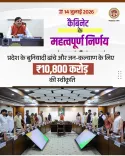 MP Cabinet clears ₹10,800 cr development proposals under CM Mohan Yadav
