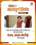 MP Cabinet Clears ₹24,500 Crore for State Development