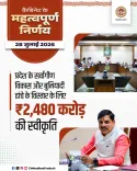 MP Cabinet Clears ₹2,480 Crore for State Infrastructure