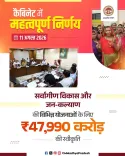 MP Cabinet clears ₹47,990 cr proposals under CM Mohan Yadav