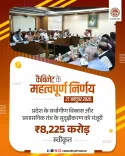 MP Cabinet Clears ₹8,225 Cr Package Under CM Mohan Yadav