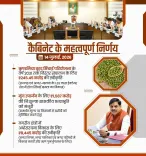 MP CM Mohan Yadav Announces Key Cabinet Decisions