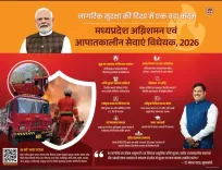 MP CM Mohan Yadav moves fire safety bill for 2026