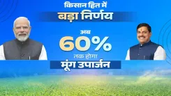 MP CM Mohan Yadav Raises Moong Procurement to 60%, Extends Deadline