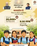 MP CM Office: 8.50 Lakh Kids Get Free Education Under RTE 2025