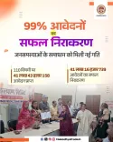 MP CM Office: 99% Application Resolution Marks Governance Milestone
