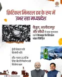 MP CM Office: Graphite Reserves to Power EV, Battery Future