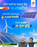 MP CM Office: State Renewable Energy Hits 11,000 MW