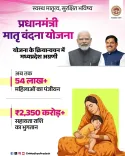 MP CM Yadav Highlights State's Lead in PMMVY Implementation