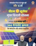 MP CM's Office: 1.5 Lakh Homes Get Rooftop Solar Under PM Surya Ghar