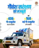MP Runs 406 Gau-Ambulances for Cattle Emergency Care