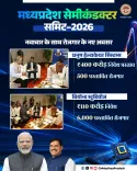 MP Semiconductor Summit 2026: ₹510 Cr Investment Bids in Indore