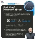 Nadda Backs Rs 6,969 Cr Delhi Tunnel on Dwarka Expressway