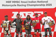 How Did Surya and Raj Kumar End Their Championship Drought?