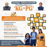 Odisha Cabinet Approves Free KG-to-PG Education Under Gyanodaya