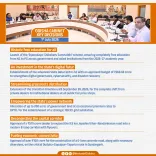 Odisha CM Majhi Cabinet Clears Multi-Sector Development Package