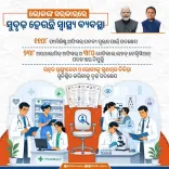 Odisha CM Majhi Moves to Fill 1,726 Health Posts