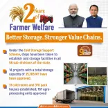 Odisha CM Office Highlights Farm Cold-Chain Push Across 58 Sub-Divisions